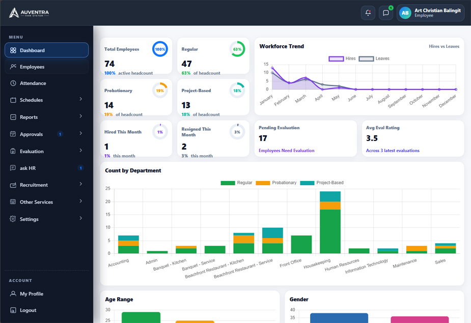Auventra HR Management System